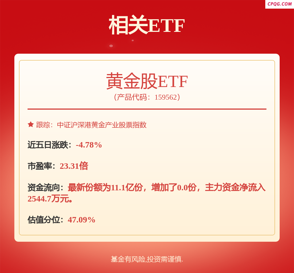 金价持续上涨 再创新高！机构：仍有上涨动力