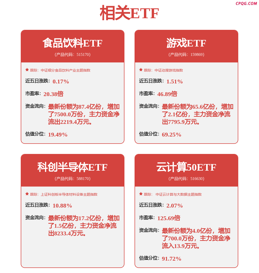 新易盛：股东高光荣拟转让1.15%股份