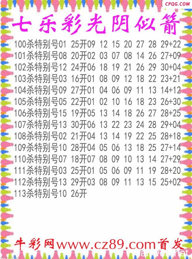 七乐彩2025113期光阴似箭杀码图谜