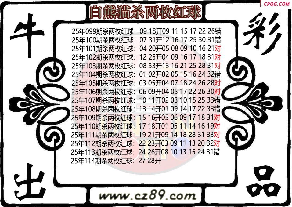双色球114期白熊猫杀两枚红球图迷