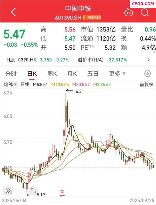 这种金属供给遭冲击，受益股来了（名单）