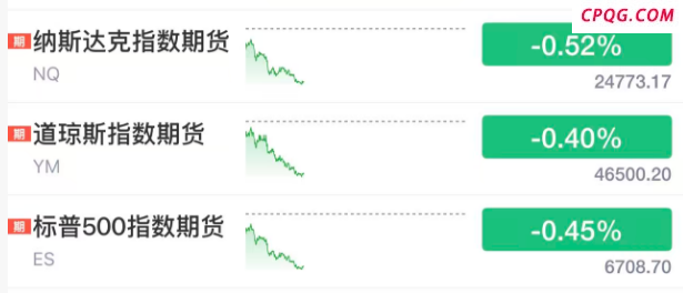 黑天鹅！美国政府“正式关门” 意味着什么？