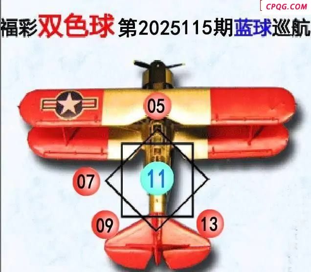 蓝球巡航25年115期双色球图谜