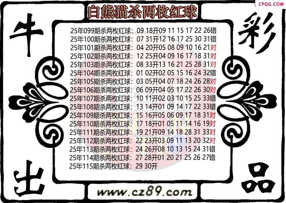 双色球115期白熊猫杀两枚红球图迷