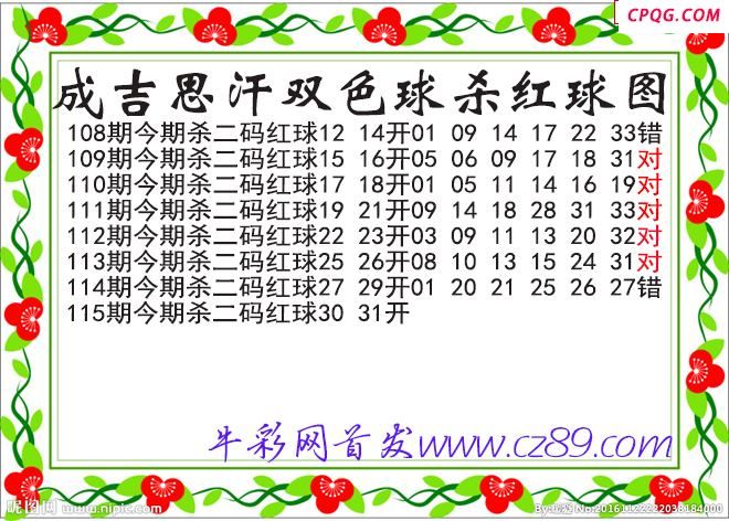 成吉思汗杀两码红球115期双色球图谜