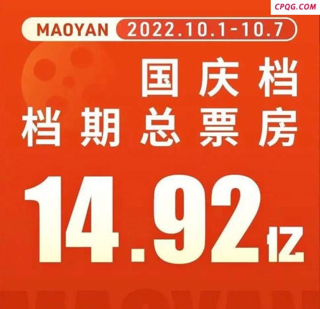 影评人：这个国庆档票房确实有点凉 多部新片表现乏力