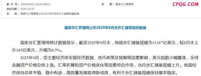 央行仍在买黄金但增量为何降至新低 优化储备结构信号显现