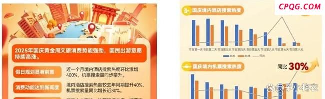 为何国庆假期酒店业生意不及预期 冷清现实打脸乐观预测