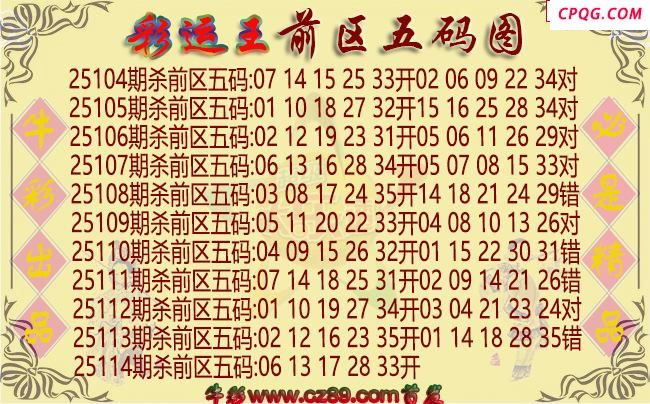大乐透114期彩运王前区五码图谜