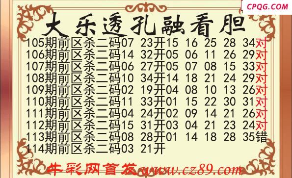 大乐透2025114期孔融前区杀号图谜