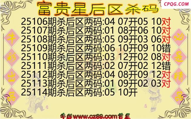 大乐透114期富贵星后区杀码图谜