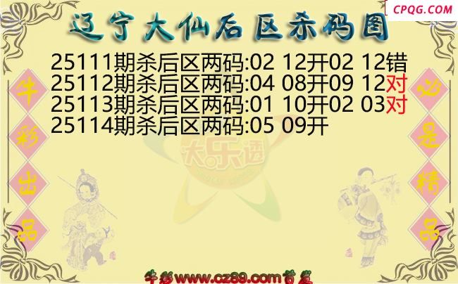 大乐透114期辽宁大仙后区杀码图迷