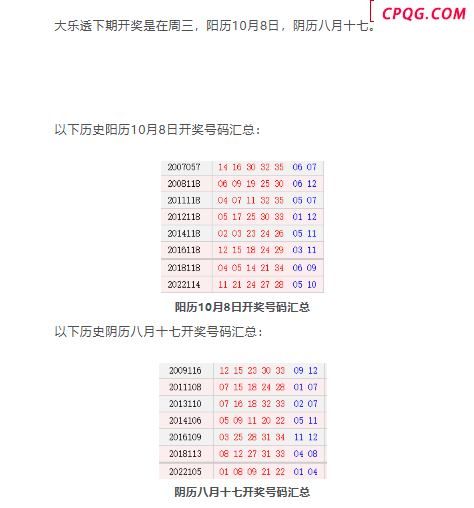 历史上的今天大乐透10月8日开奖号码汇总