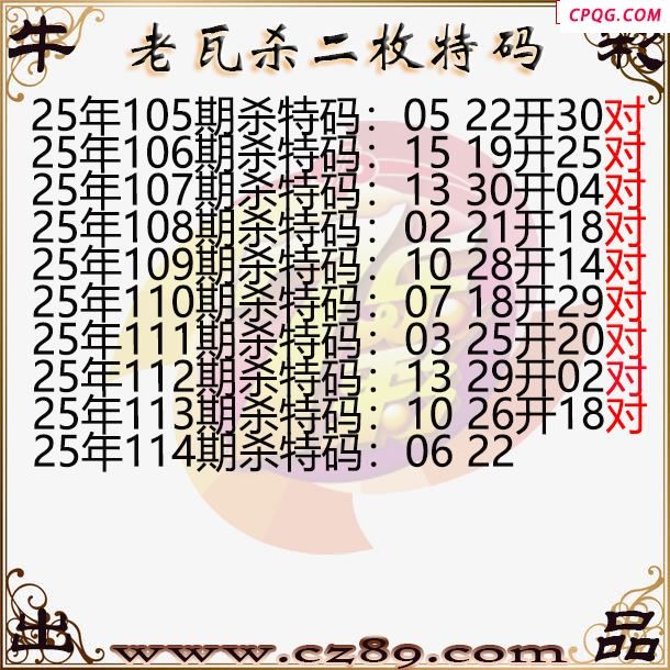 七乐彩2025114期老瓦杀特码图谜