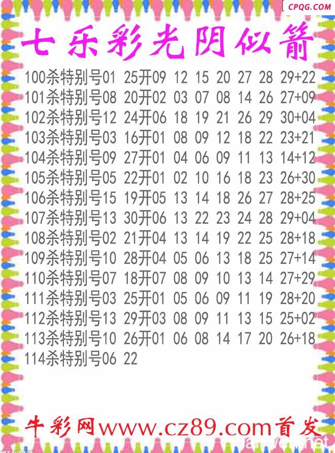 七乐彩2025114期光阴似箭杀码图谜