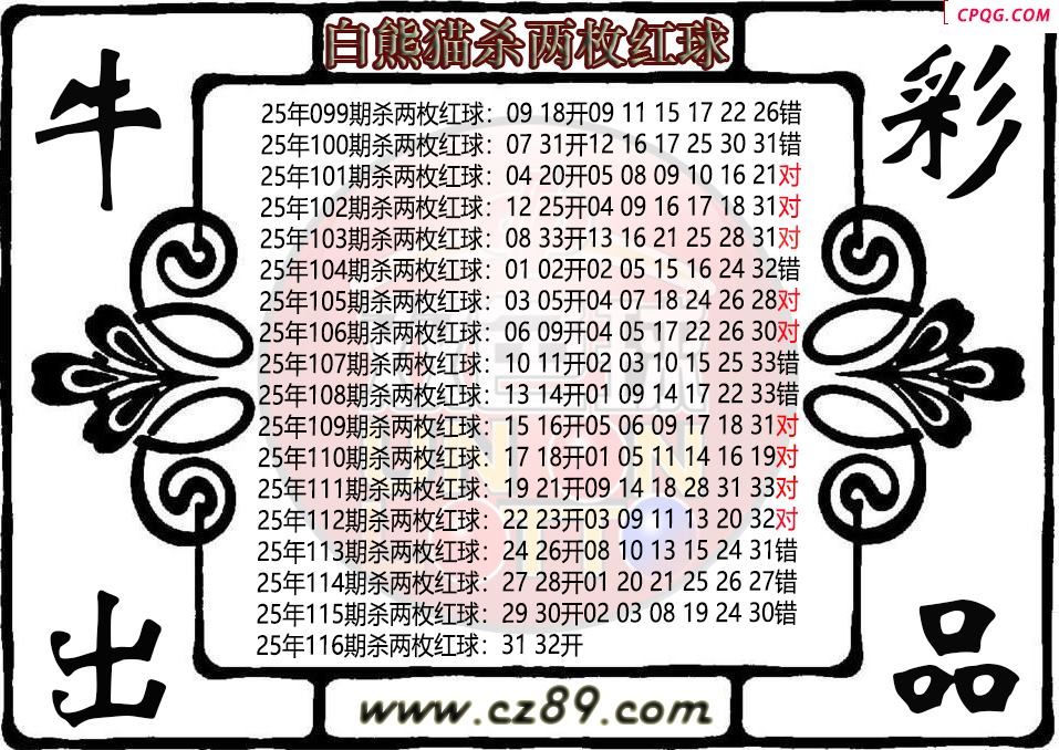 双色球116期白熊猫杀两枚红球图迷