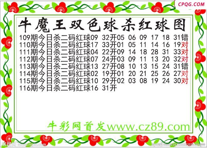 牛魔王杀两码红球116期双色球图谜