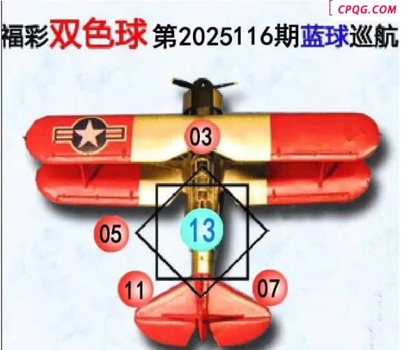 蓝球巡航25年116期双色球图谜