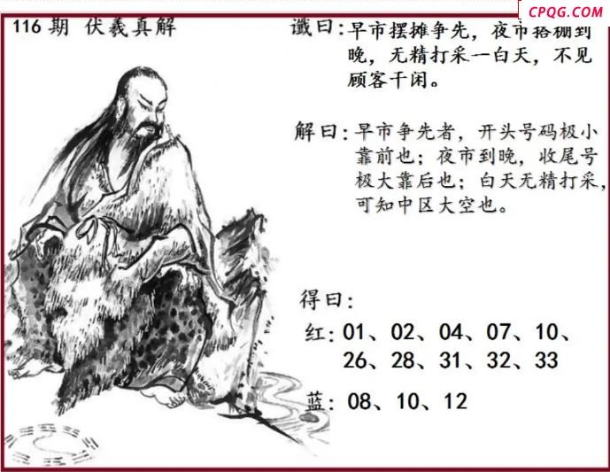 双色球2025年图迷116期 伏羲真解图