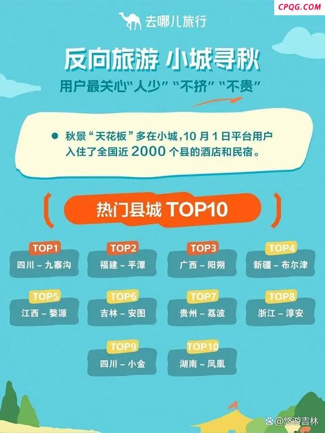 国庆期间延边文旅“热”力值爆表 双榜有名声鹊起