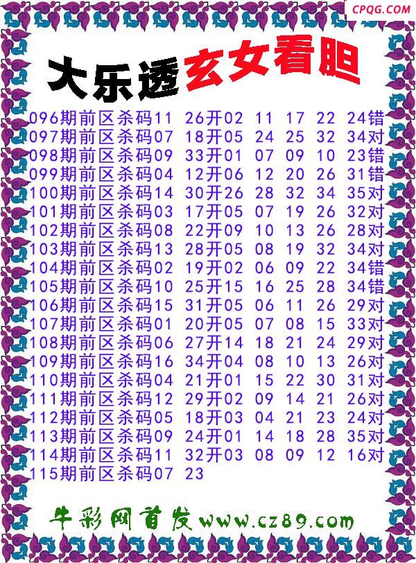 大乐透2025115期玄女看胆前区杀号图谜