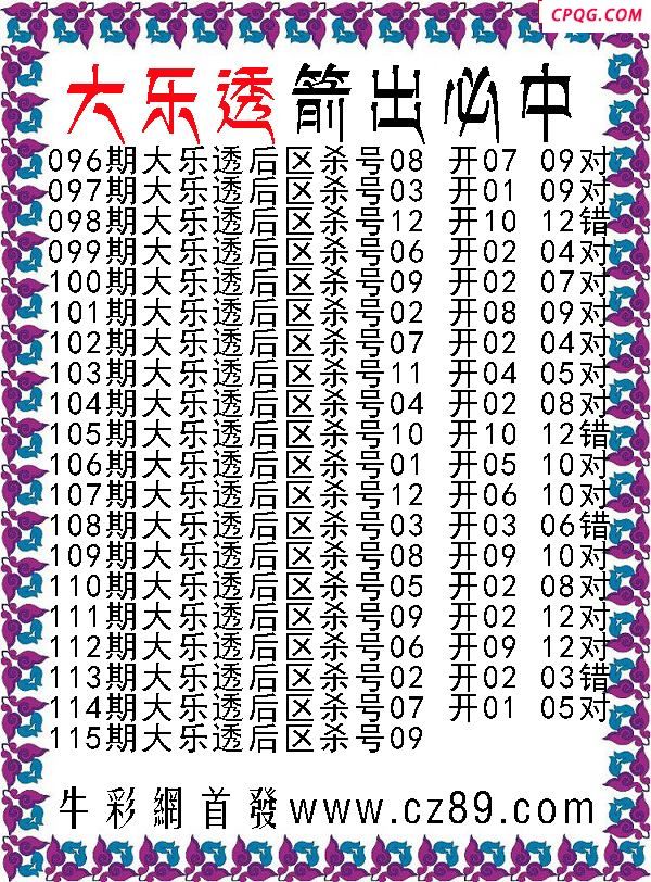 大乐透2025115期箭出必中后区杀号图谜