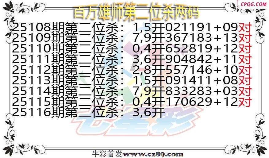 七星彩2025116期百万雄师第二位杀两码图谜