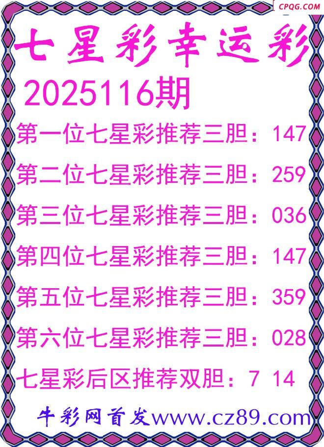 七星彩2025116期幸运彩三胆图谜