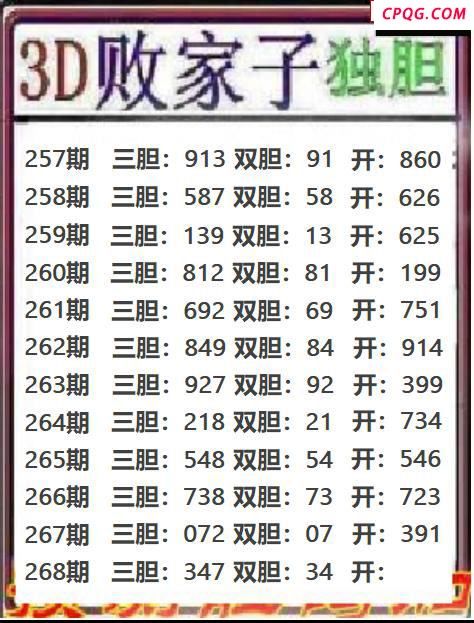 败家子独胆20252683d图谜