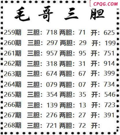 毛哥三胆20252683d图谜
