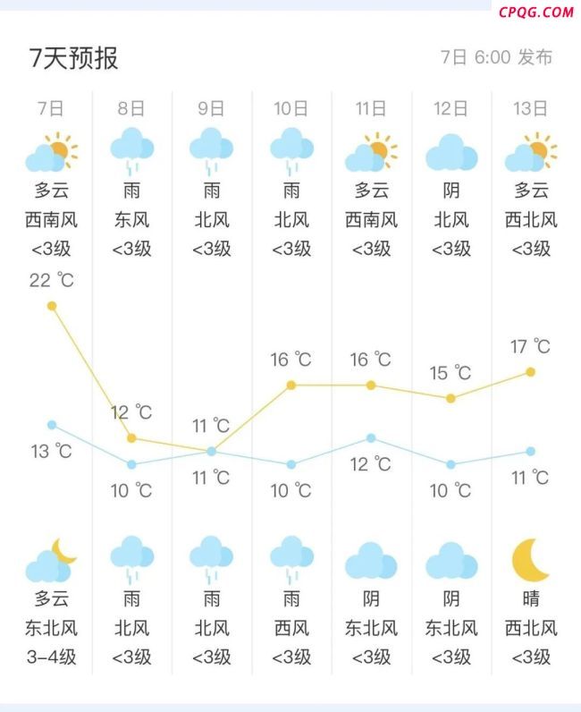 降雨降温 北京部分学校提醒学生添衣