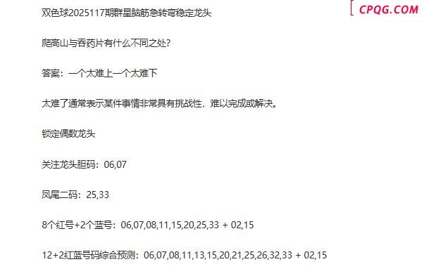 25年福彩双色球117期 群星脑筋急转弯定龙头字谜