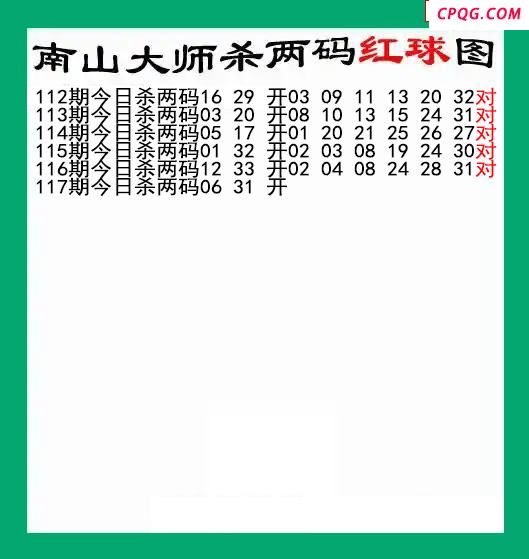 南山大师杀两红117期双色球图谜