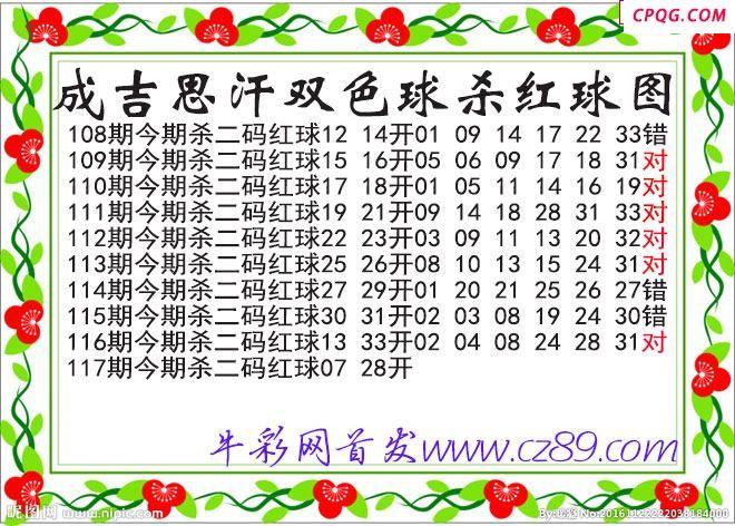 成吉思汗杀两码红球117期双色球图谜