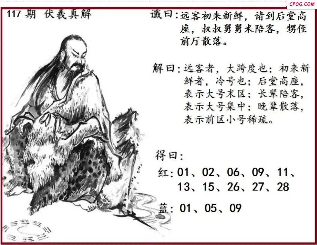 双色球2025年图迷117期 伏羲真解图