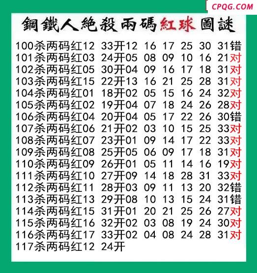 钢铁人杀两码红球117期双色球图谜