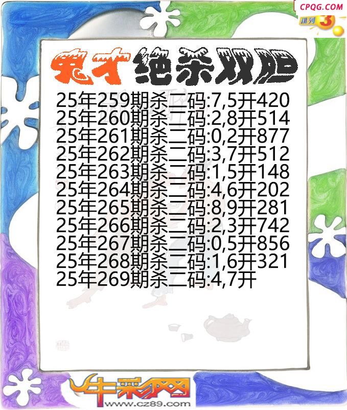 鬼才绝杀双胆269期体彩P3图谜