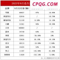美国地产富豪突然宣布：断绝父子关系因欺诈丑闻