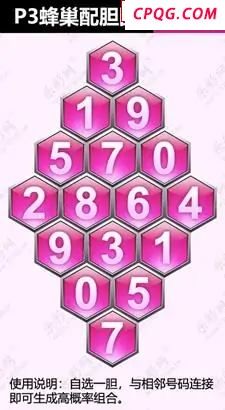 25年268期体彩P3蜂巢图+迷宫玄机天机图谜