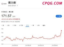 华为鸿蒙5被吐槽应用不兼容 用户遭遇“灾难性”故障