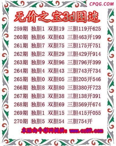 无价之宝送胆20252703d图谜（原创）