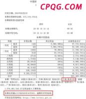 美拟禁止中国航班经俄领空往返美国 不利于两国人员往来