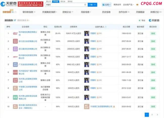 宗馥莉仍为娃哈哈第二大股东 持股29.4%