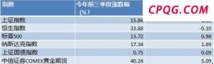 以军：已准备好接收获释的被扣押人员，停火协议生效