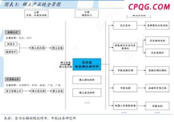 大V：绿皮歼-35机体材料有黑科技 中国新一代材料革命