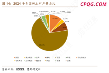 为何美国供乌“战斧”触碰俄方红线 普京警告关系破裂风险
