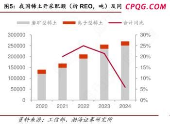 中方是否支持追究内塔尼亚胡法律责任？？外交部回应！