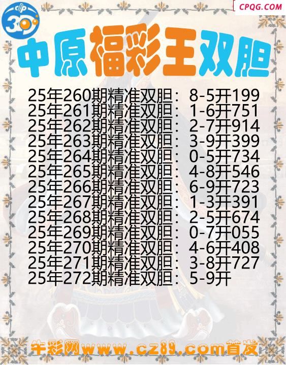 中原福彩王双胆2723d图谜
