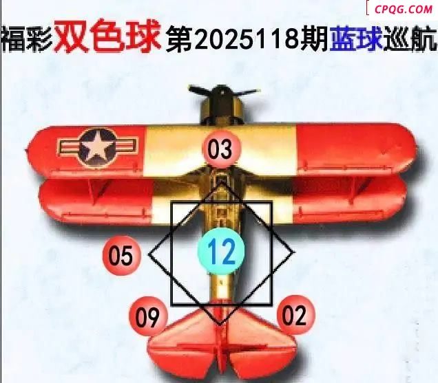 蓝球巡航25年118期双色球图谜