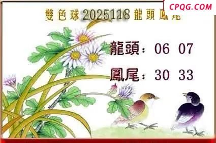 天吉鸟语断蓝25年118期双色球系列图
